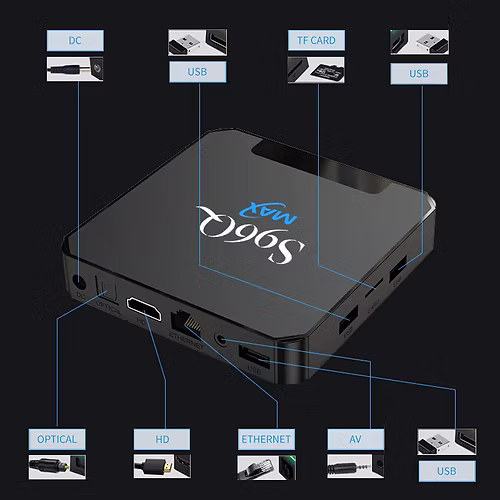 S96Q Max Android TV Box Fire Electronics - Image 2